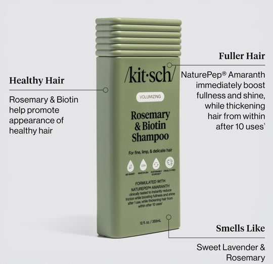 Kitsch - Rosemary & Biotin Shampoo