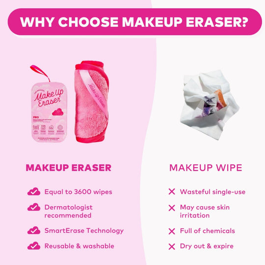 Makeup Eraser | 7 Day Gift Set