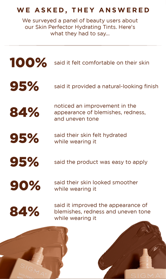Sigma Beauty | Skin Perfector Hydrating Tints